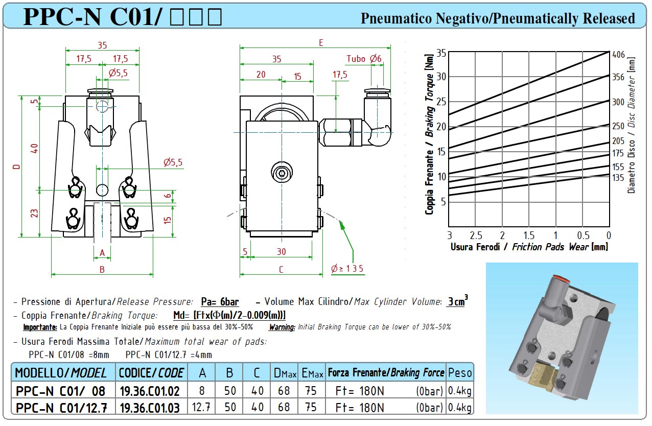 Freno A Pinza PPC-N-C01 - MWM Freni E Frizioni