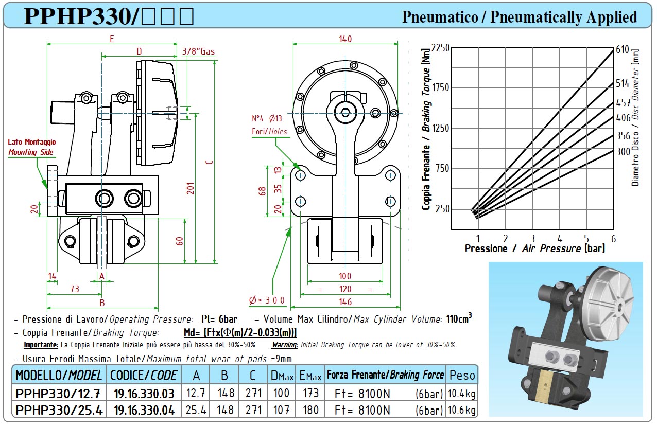 Freno A Pinza PPHP330 - MWM Freni E Frizioni