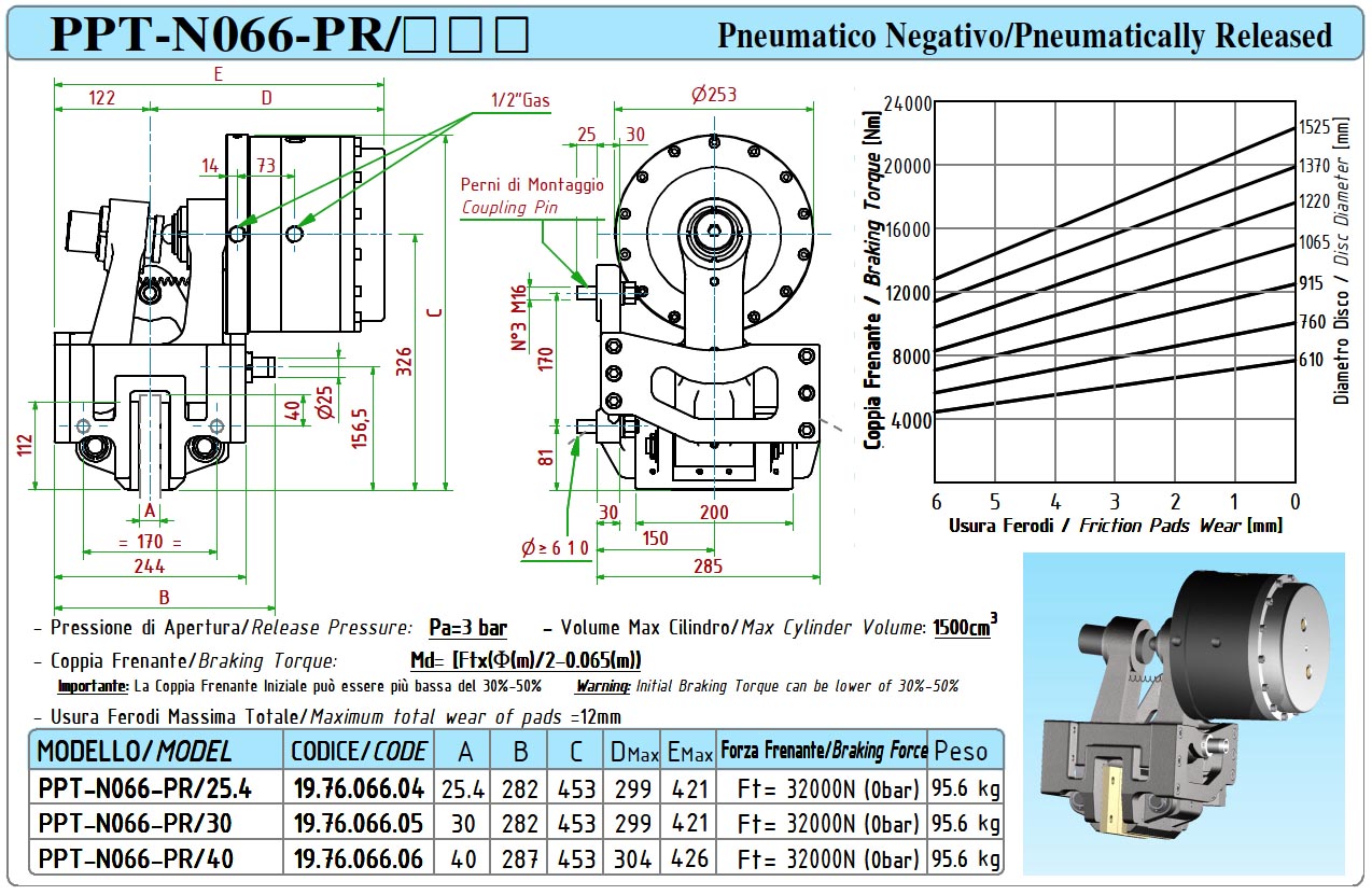 Freno A Pinza PPT-N066-PR - MWM Freni E Frizioni